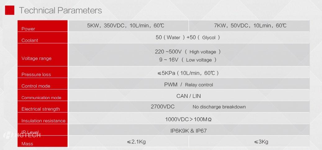 HV220V 参数.jpg