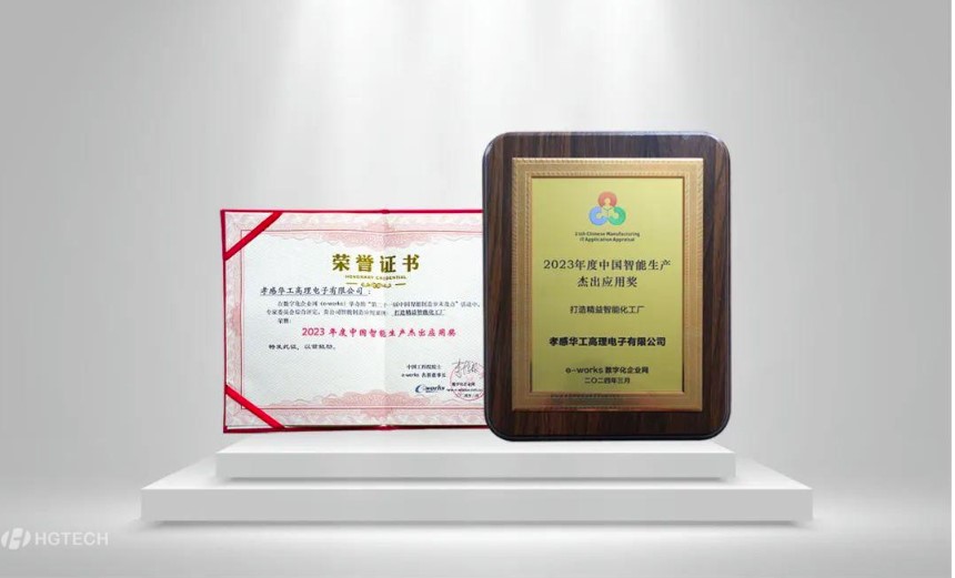 HGGAOLI won the 2023 China Outstanding Application of Intelligent Manufacturing Award